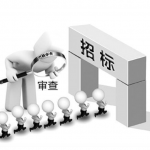 投标是什么意思？的相关内容